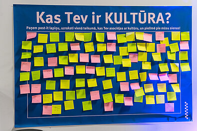 Liela zilas krāsas afiša ar uzrakstu “Kas Tev ir KULTŪRA?” un instrukciju uzrakstīt asociācijas uz post-it lapiņām. Uz afišas piestiprinātas daudzas dzeltenas, zaļas un rozā krāsas lapiņas ar rokraksta tekstiem.